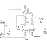 Normag TFE 0.5 m² thin-film evaporator — flow diagram