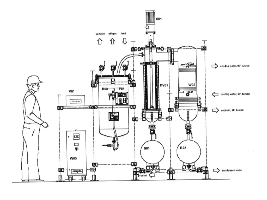 Unidad de evaporación de película fina Normag TFE de 0,5 m² — plano de diseño del fabricante