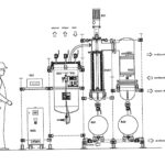 Unidad de evaporación de película fina Normag TFE de 0,5 m² — plano de diseño del fabricante